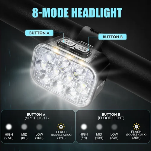 Imagen 2 del producto BUCKLOS 10 luces LED para bicicleta, faro de bicicleta de alto brillo, luces traseras de bicicleta de recarga, lámpara de advertencia de conducción nocturna, lámpara para ciclismo