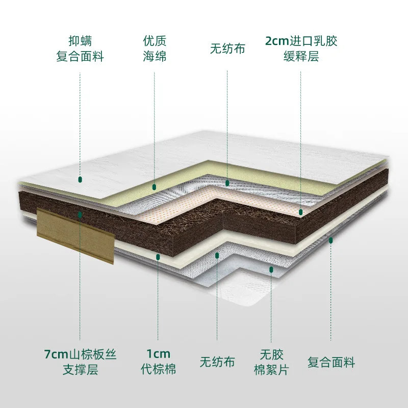 Mountain palm latex mattress: pressure-relieving, anti-mite, spine-protecting, soft and firm coir mattress