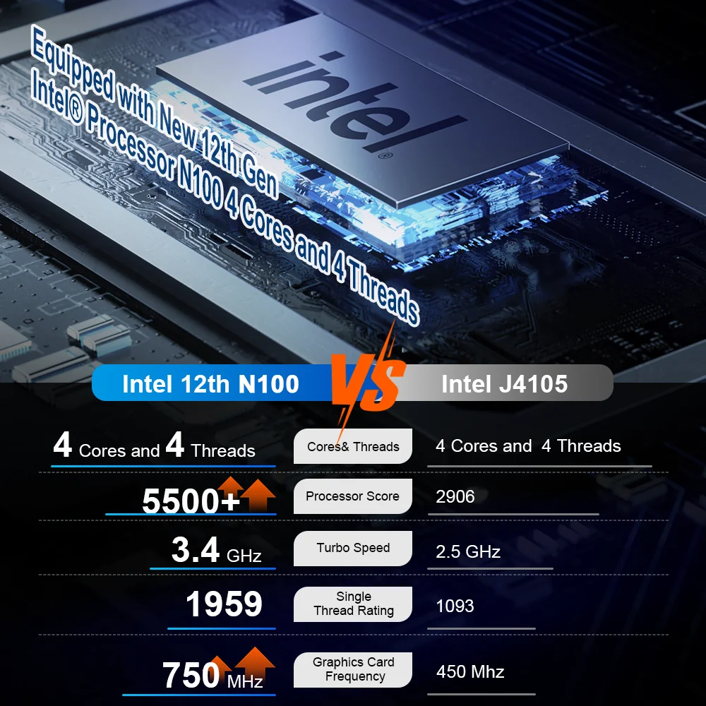 Ninkear MINI PC N10 Intel N100 16GB DDR4 + 512GB SSD Up to 3.4Ghz Support Windows11/Linux OS 4K and 2 Displays Computer