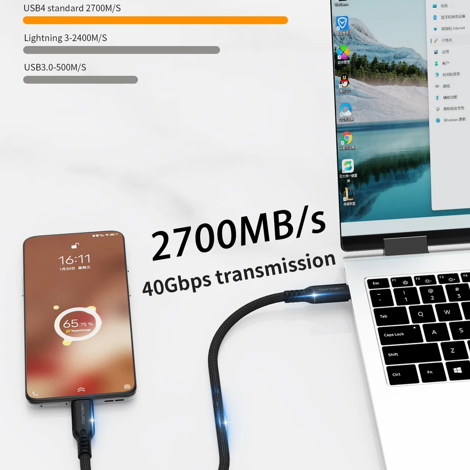 Cable UGOURD Thunderbolt 4 USB4 40Gbps Thunderbolt3 0.2m-2m 3m Tipo C Carga Rápida 240W Transferencia de Datos USB C para Laptop SSD 2