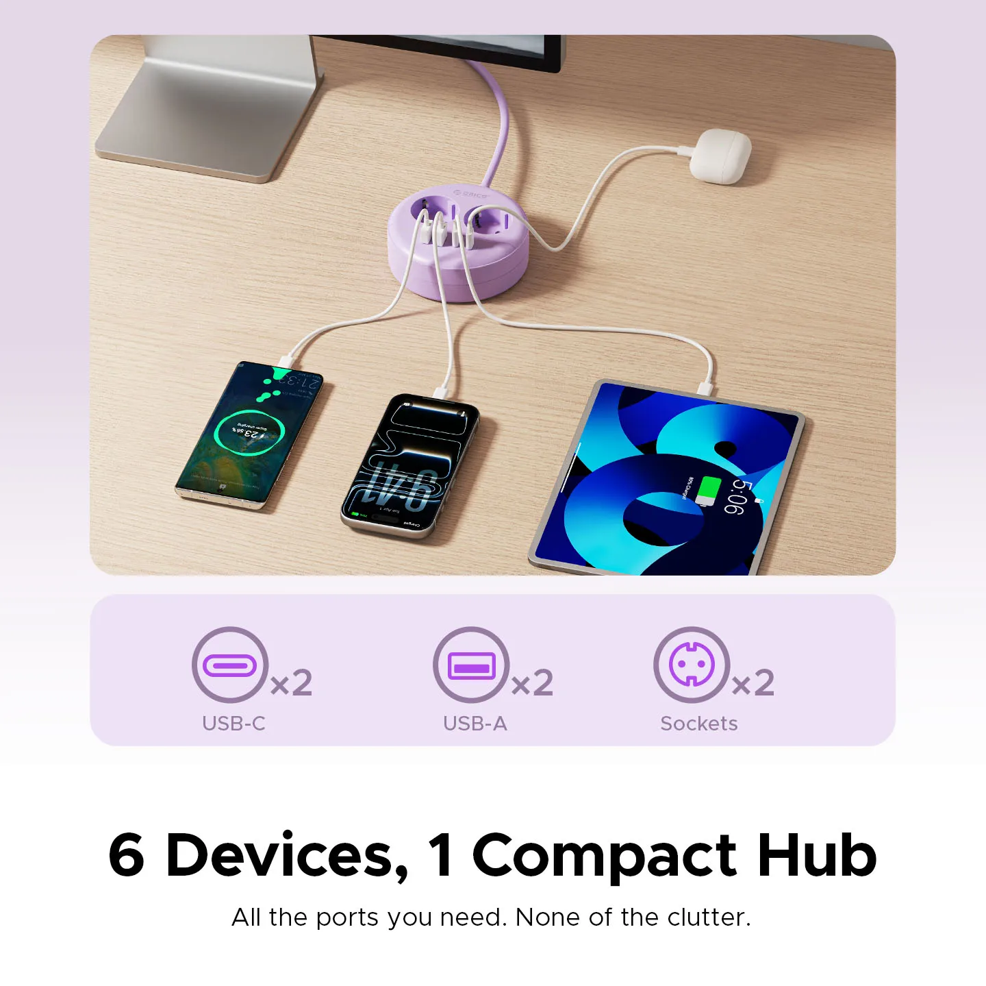 ORICO Desktop Round Power Strip PD20W Fast Charge 1.5M 3M Extension Power Cord Type C USB A Charging Station EU Plug Adapter