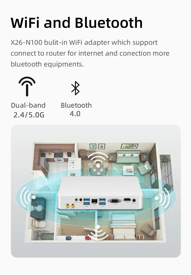 Mini PC Intel N100 com Bluetooth, Windows 10, 11, 16GB, DDR4, 512GB, 1TB, M.2, NVMe, SSD, WiFi, 2.4G, 5.0G