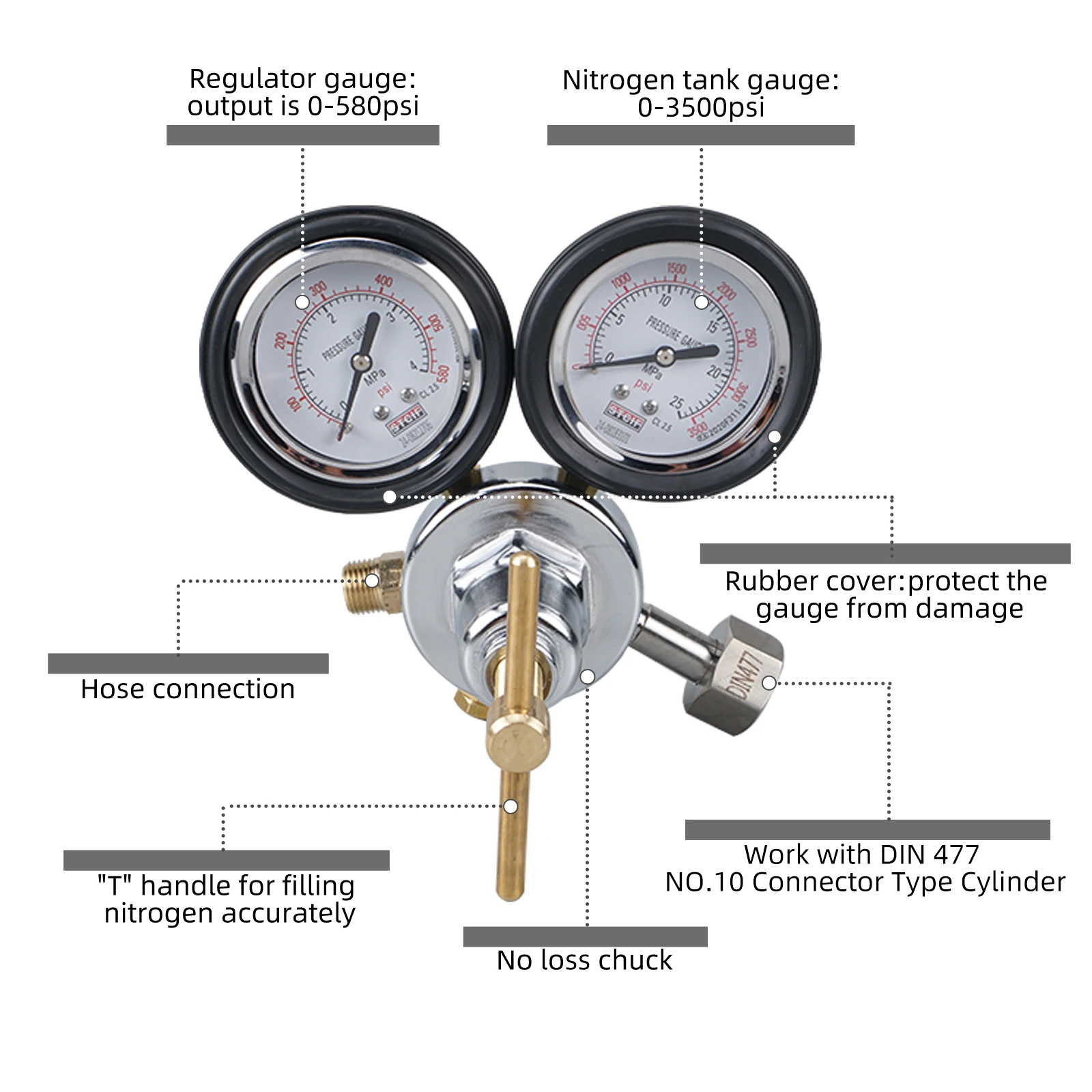 Nitrogen Shock Fill Tool With 2" 600psi Gauge Schrader Valve For Polaris RZR Raptor FOX ATV UTV Yamaha Honda Suzuki Kawasaki - Image 4