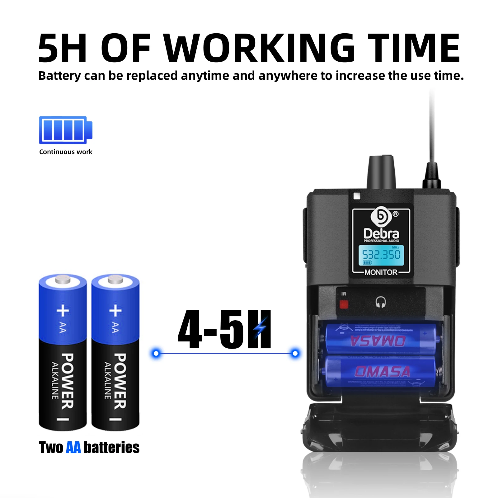 ER-202 Profesjonalny bezprzewodowy system monitorowania dousznego z Bluetooth 5.0 UHF, wiele nadajników do występów na scenie