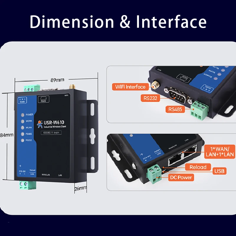 Picture 5: PUSR RS485/RS232 to wifi server Serial to WiFi/Ethernet converter Range up to 400m Bi-directional Modbus Gateway W610(Qualcomm)