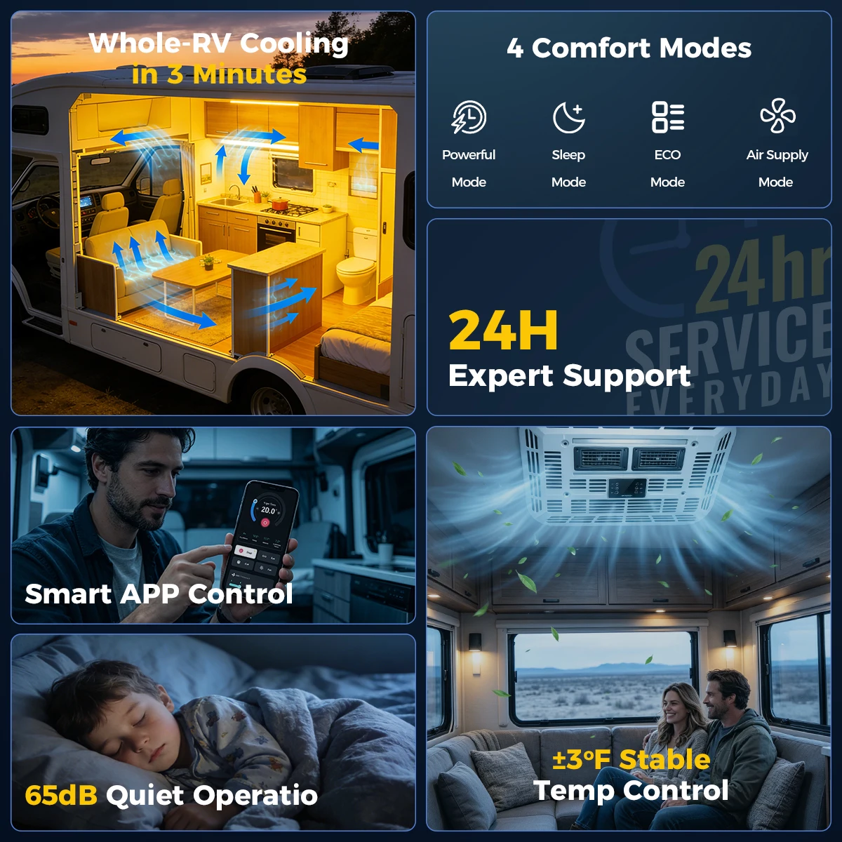 Thumbnail 4 - #29 Compare Air Conditioners Before You Buy