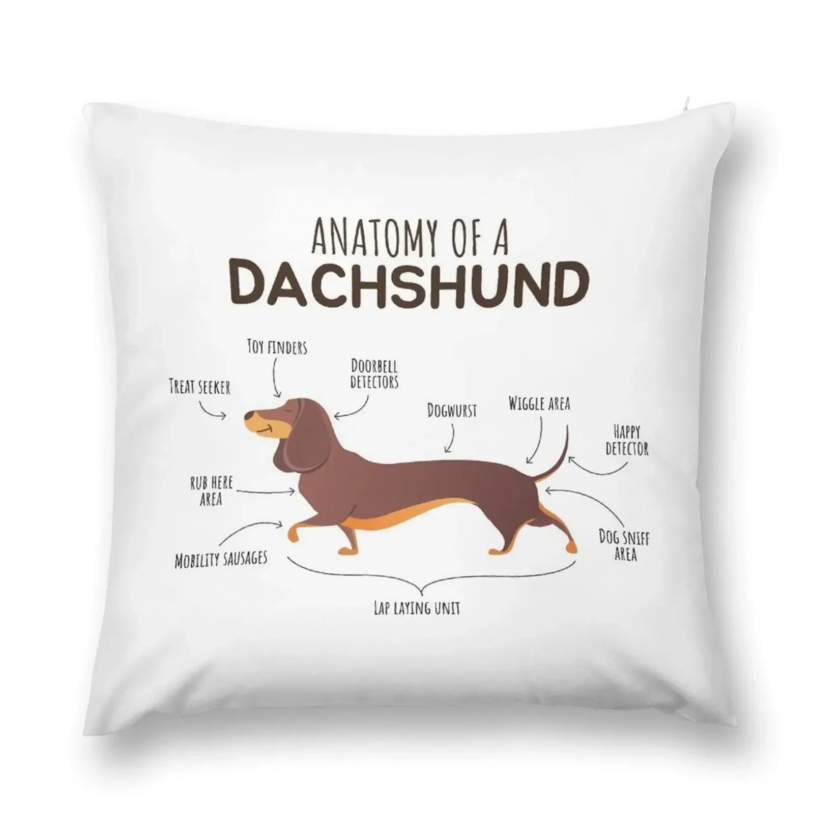 

Anatomy Of A Dachshund Pet Lover Throw Pillow Christmas Pillows Cushion Covers For Living Room Plaid Sofa pillow