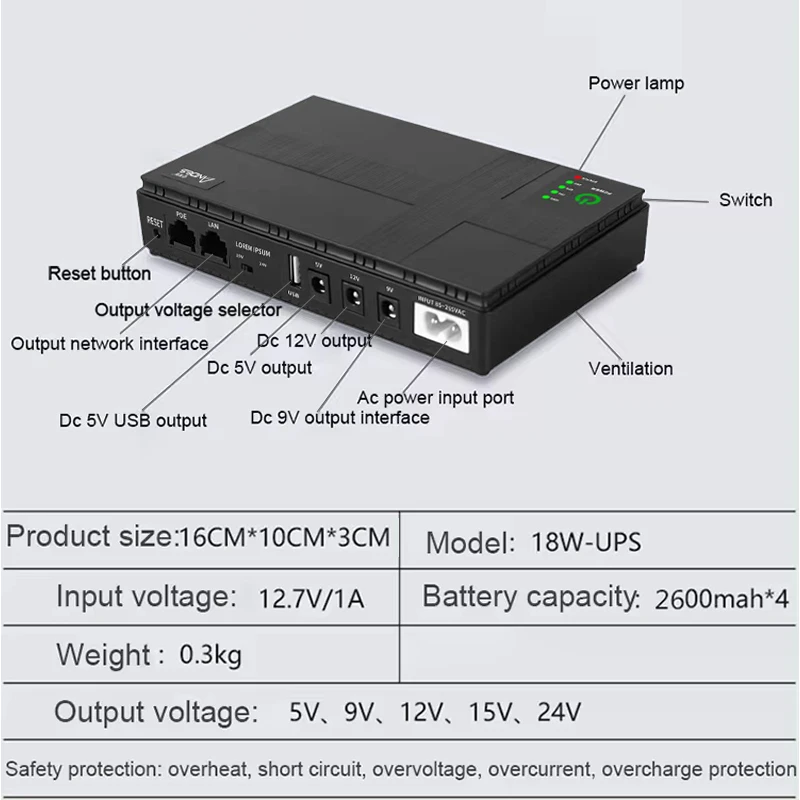 DC UPS Uninterruptible Power Supply Backup Battery 10400mah 5v 9v 12v Router Modem Switch Home Power Adapter Large Capacity