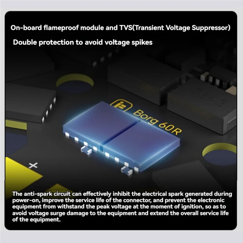 

Superior Quality-Borg 5S FPV Stack Borg 5S Flight Controller Built-In ELRS 2.4Ghz Receiver Borg 60RS ESC 4-8S 20X20 For FPV Raci