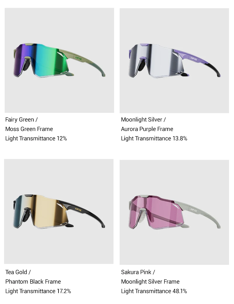 Kapvoe Neue Outdoor-Sport Fahrrad Sonnenbrille Radfahren Gläser für Männer MTB Road Fahrrad Brillen Brille UV400 Jagd Fahren 2025 – Detail 16