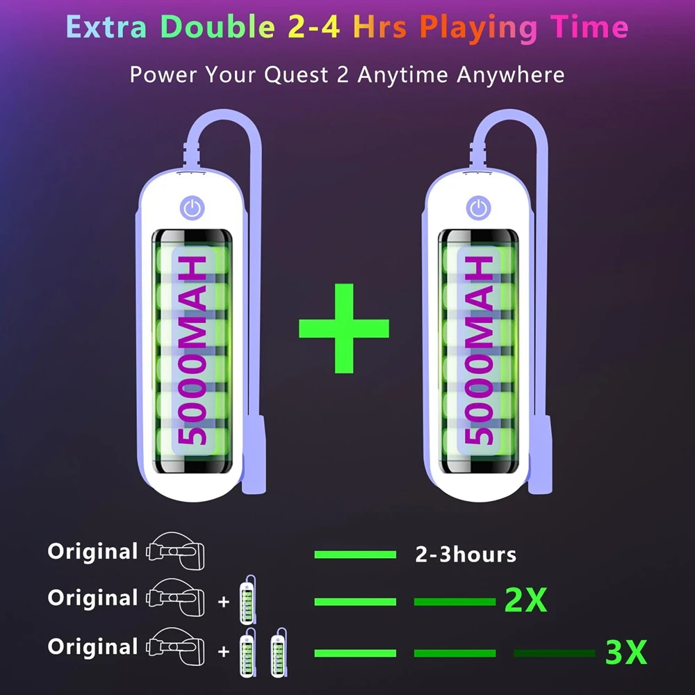 2Pcs 5000mAh extended power bank, lightweight and portable RGB light design, provides an additional 2-4 hours of play time