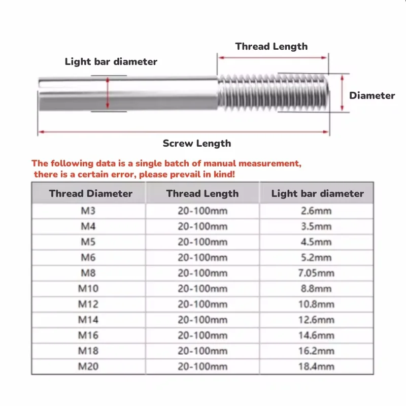 Weiyi M3 M4 M5 M6 M8 SUS304 Stianless Steel Single Threaded Rods Bolts Stud Extension Rod