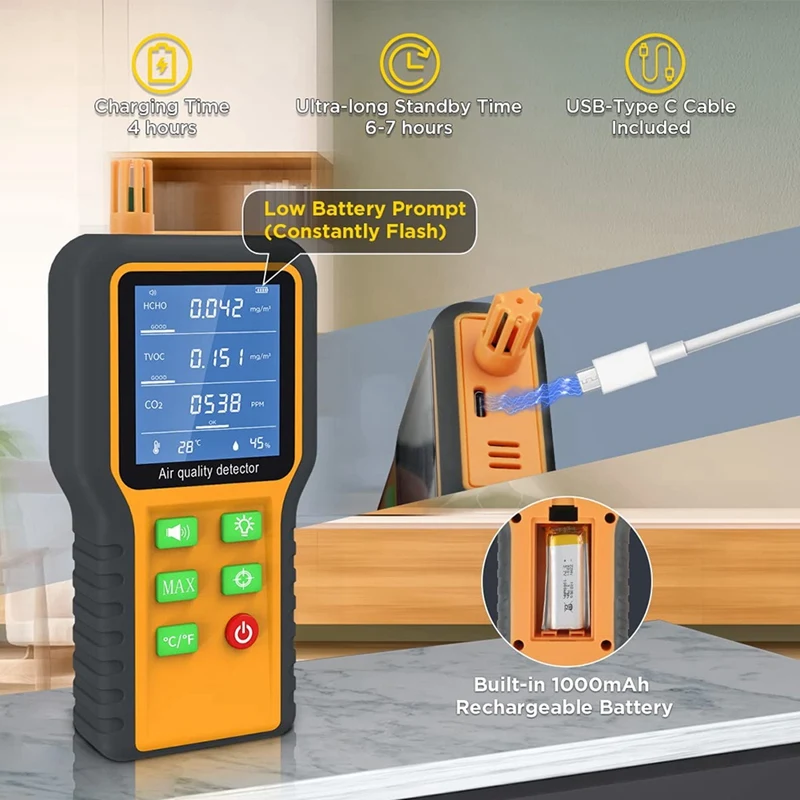 CO2 Monitor Indoor Air Quality Monitor Formaldehyde Detector TVOC/Temp./Humidity Indoor With Buzzer Prompt,Backlit Screen