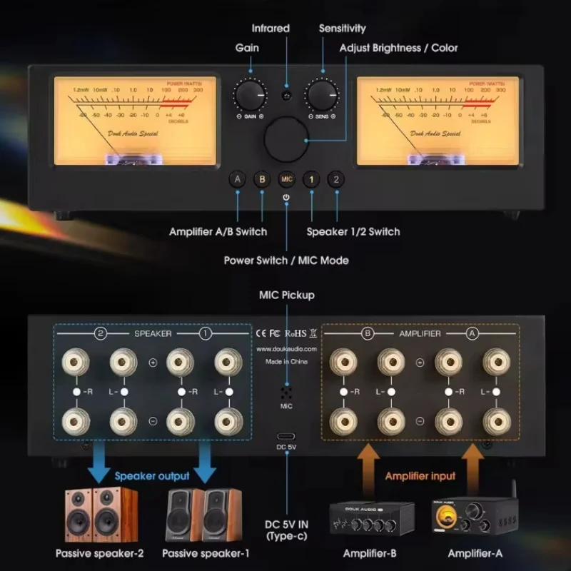 مضخم صوت/محدد مكبر الصوت Douk Audio VU3PRO مع صندوق محول VU Meter 2-IN-2-OUT