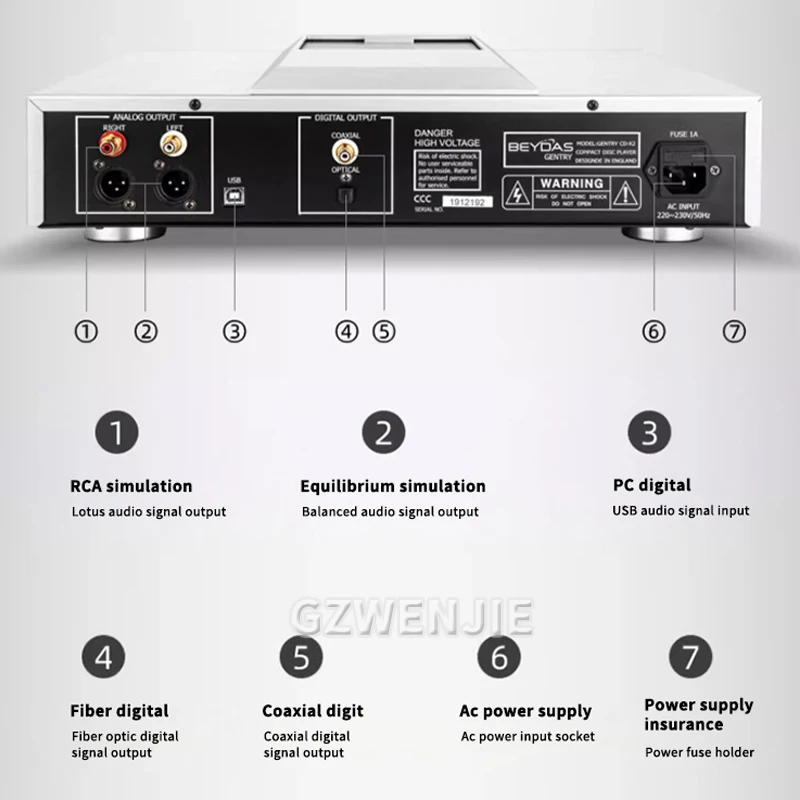 Lossless HIFI CD Player Household OPA2604 Operational Amplifier DTS CD Music Player 24bit 192KHz Decoding XLR Outputs