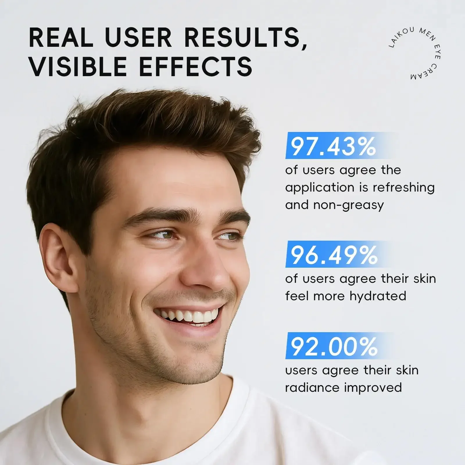 كريم عين احترافي للرجال 20 جرام مرطب يقلل من الهالات السوداء الانتفاخ امتصاص سريع كرة دوارة ثلاثية الأبعاد للعناية بالبشرة