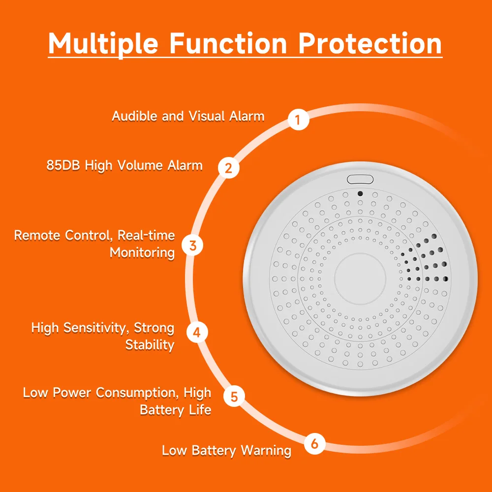 Tuya detektor keamanan 2 In 1, detektor keamanan Sensor Alarm karbon monoksida peringatan api toko dapur keluarga fungsi WiFi