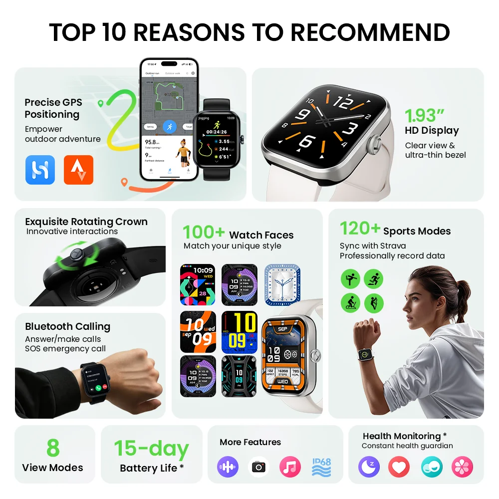 Часы HAYLOU 4, умные часы с GPS, 1,93 дюйма, HD-дисплей, Bluetooth, телефонный звонок, мониторинг здоровья, IP68, водонепроницаемые умные спортивные часы