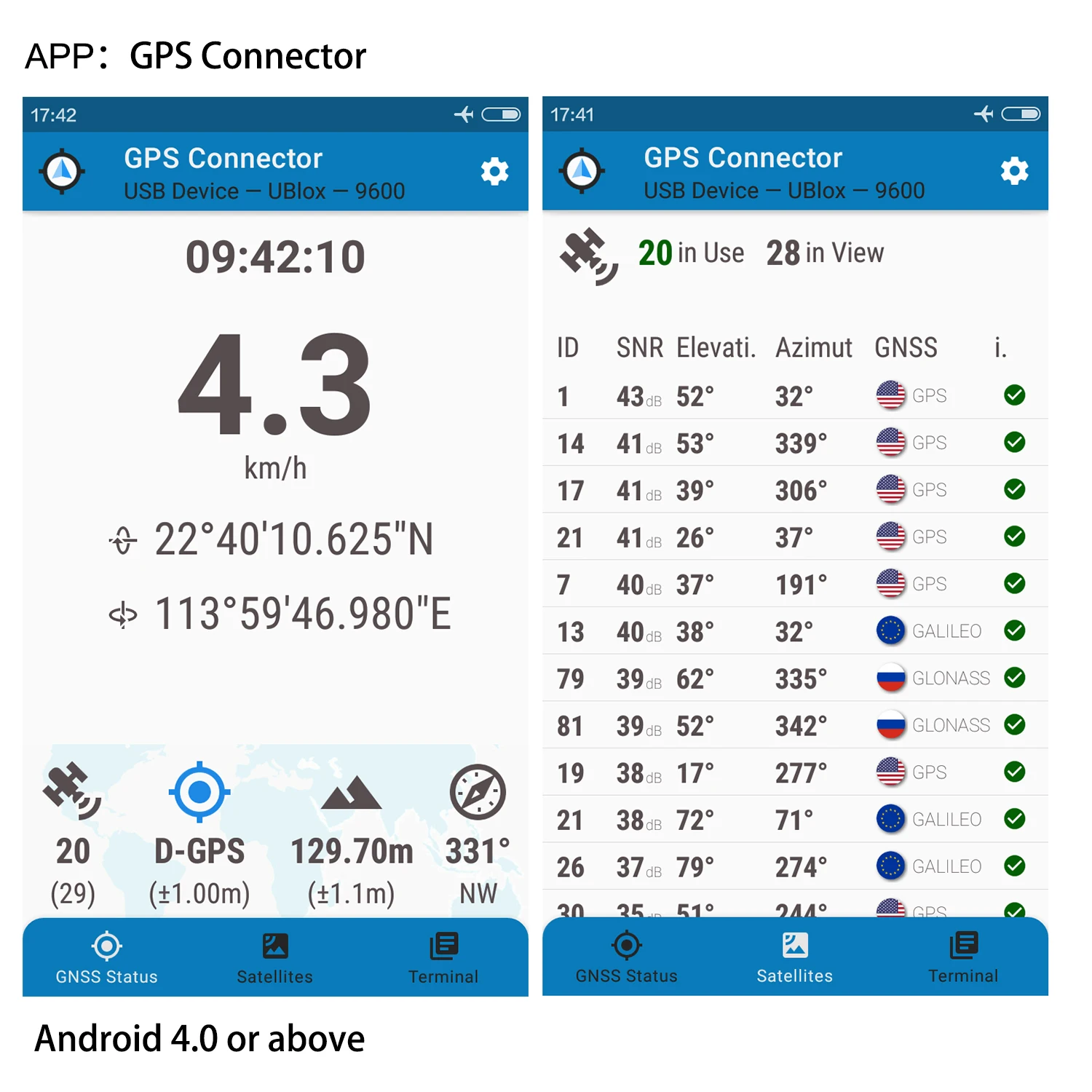 QUESCAN NEO-M8N USB GPS GLONASS Antenna Receiver M8 USB GNSS for Android Window Linux Original USB GPS Receiver 1-10Hz UBX M8030