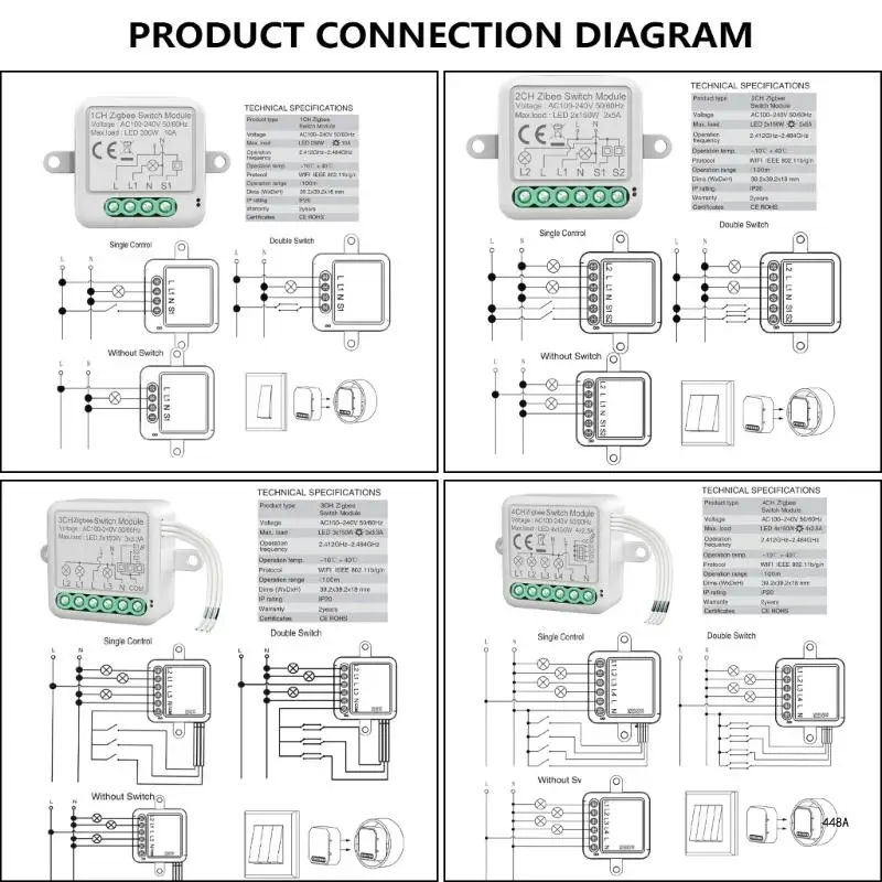 User Friendly WiFi Switches Multifunction ABS Switches for Remote Household Device