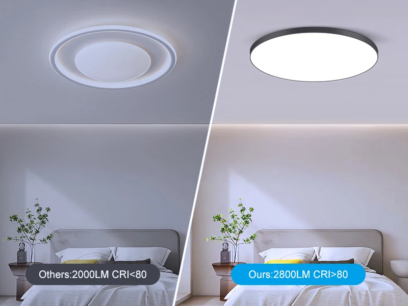 Badezimmer Licht Wasserdichte Led-deckenleuchten 18W 30W 40W Runde Led-deckenleuchte Für Küche Wohnzimmer balkon Toilette 110V 220V – Detail 8
