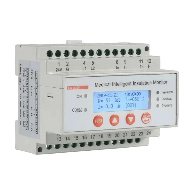 Hospital Ips Monito…