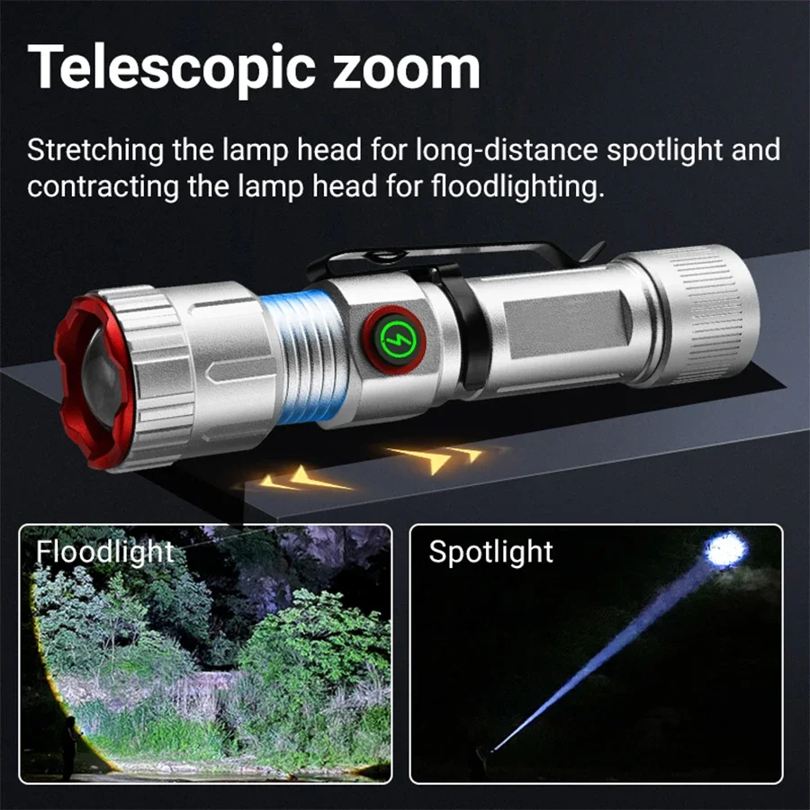 Zoom Mini Flashlight Tail Magnetic Suction Type-c Charging 5 Lighting Modes Super Lightweight Portable Camping Hat Clip Light