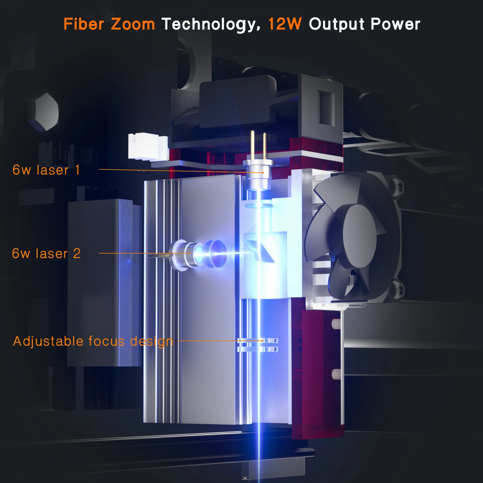 OAKEROO A40640 80W Dual Beam Laser Module Laser Head for NEJE Laser Engraving Machine CNC Wood Cutting Engraver 3D Printer Tool