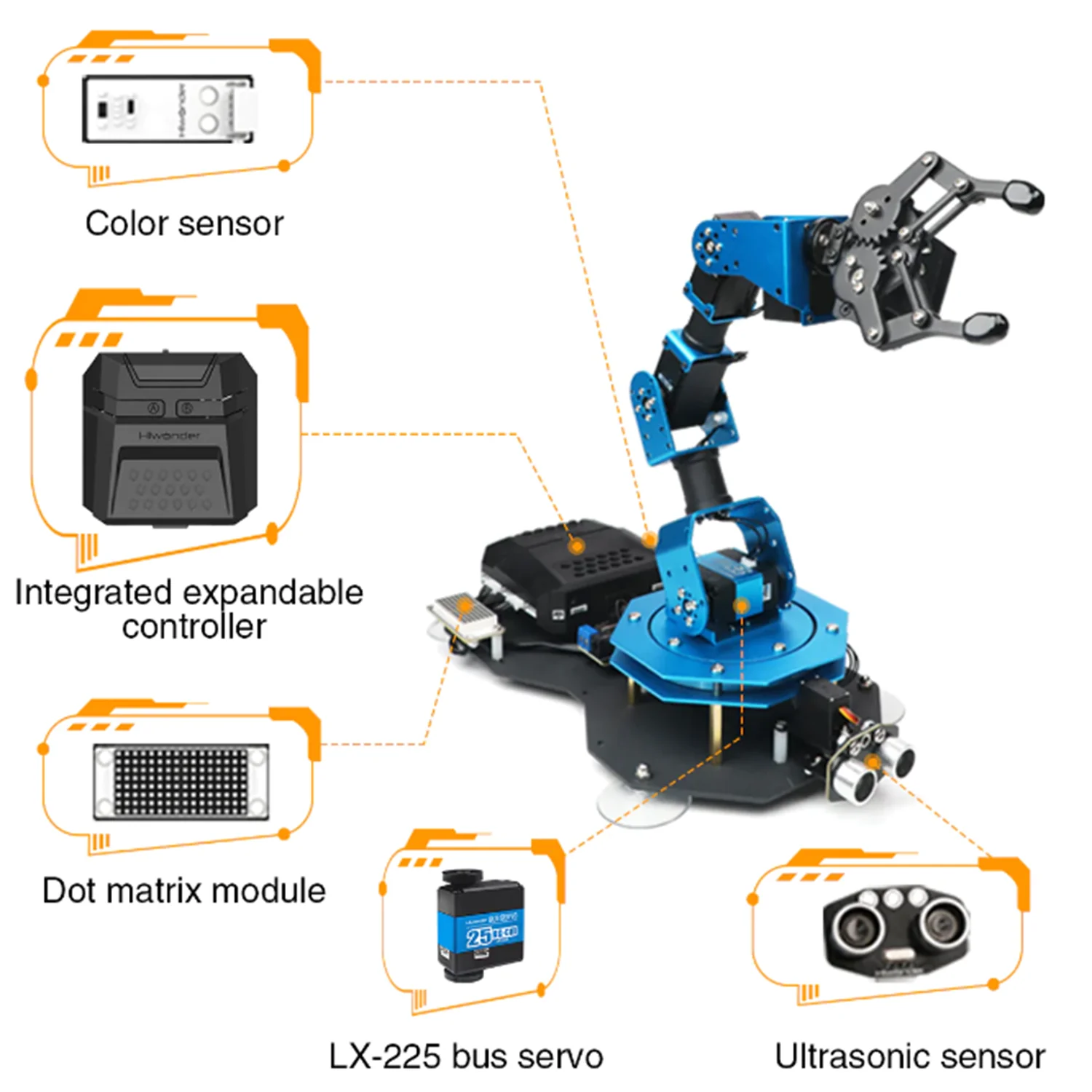 xArm 2.0: Hiwonder New Intelligent Robotic Arm Support Scratch & Python Assemble Programmable Robotic Kit