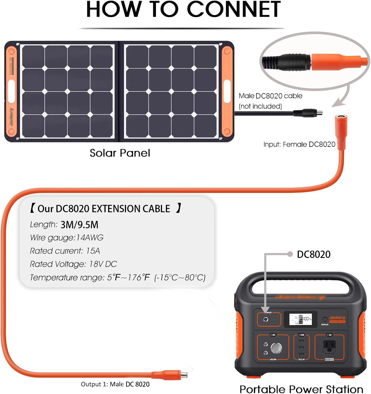 Bild 4: JMUYTOP Solarpanel-Verlängerungskabel DC 8020 14AWG für Jackery/BLUETTI Power Stations DC8020 Female Explorer Pro Plus Serie