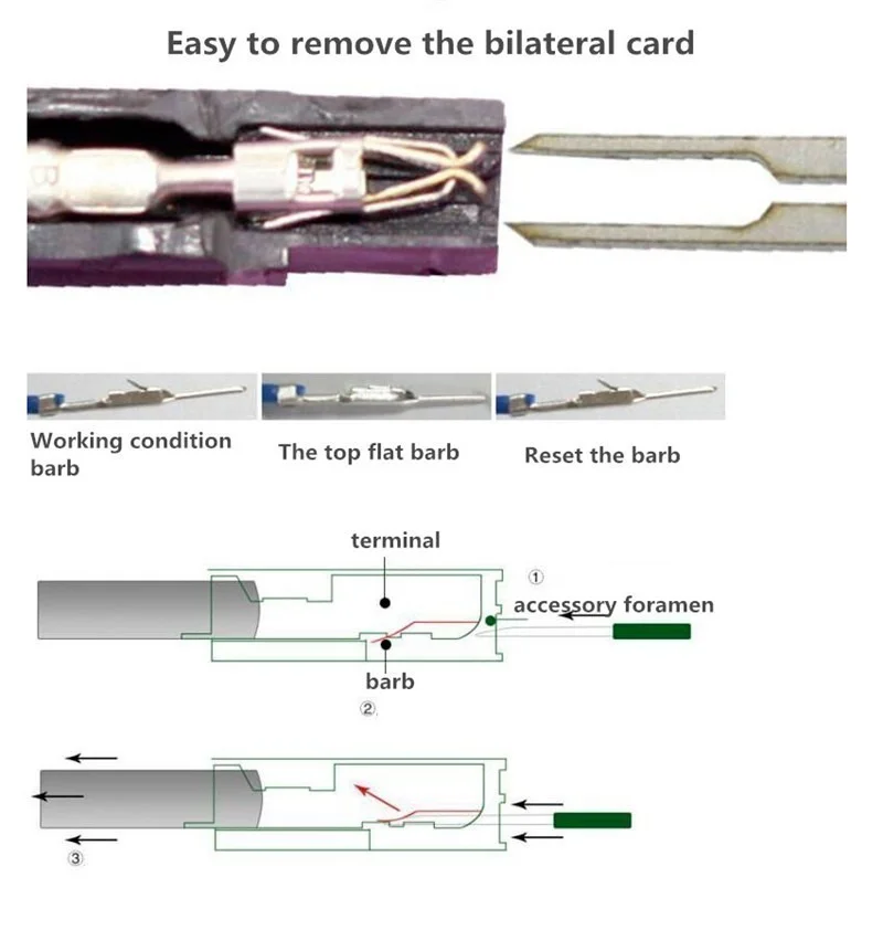 Extracteur de connecteur de prise de fil électrique, outil de retrait de borne de voiture, kit flacon de broche de clé de dégagement, prise