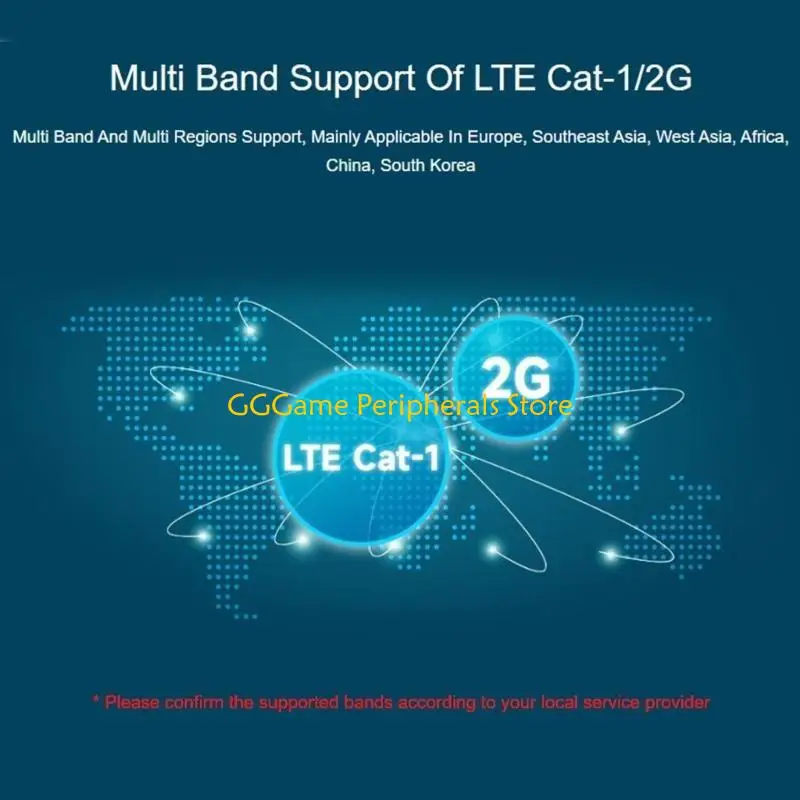 

U55B Cat1/GPRS/GNSS HAT Module Expansion Board for RPI5 Based On 40PIN GPIO