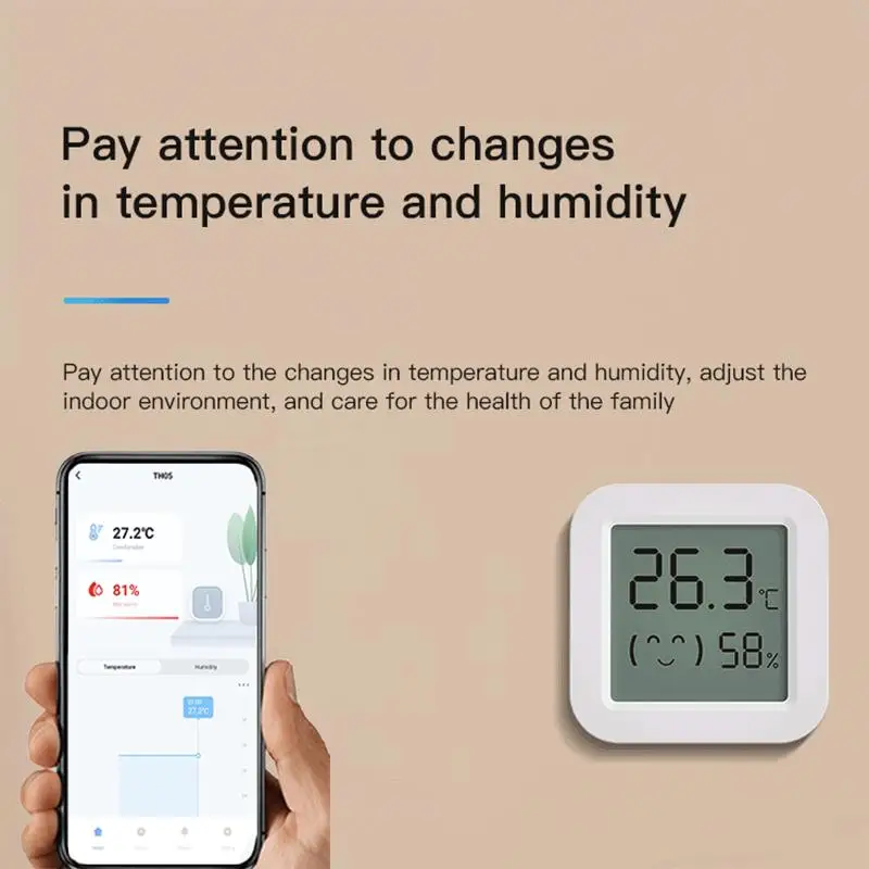 Tuya Temperature And Humidity Sensor Indoor Hygrometer Thermometer With Screen Support Alexa Google Home Smart Life Assistant