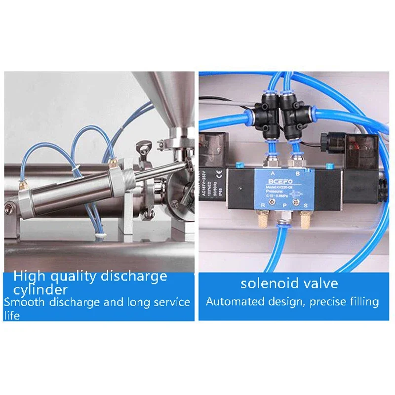 

PBOBP Коммерческий весовой аппарат для наполнения меда Шестеренный насос Автоматические машины для наполнения вязкой жидкой пасты