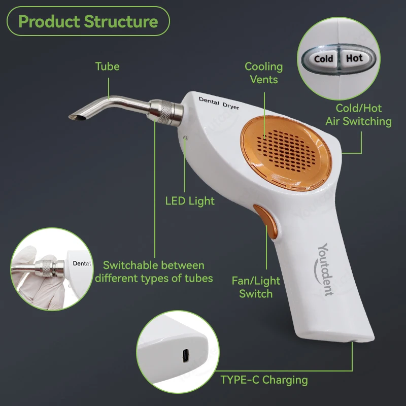 Youtodent Teeth Air Dryer Dental Warm and Cold Air Dryer Oral Drying Device for Tooth Treatment High Pressure Sterilization