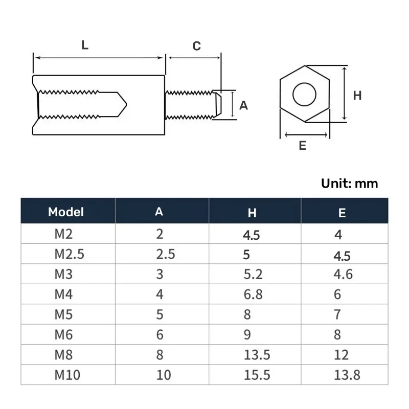 M2 M2.5 M3 M4 M5 M 6M8 M10 Stainless Steel Hex Standoff Male to Female Standoff Spacer Screw PBC Motherboard Chassis Connection