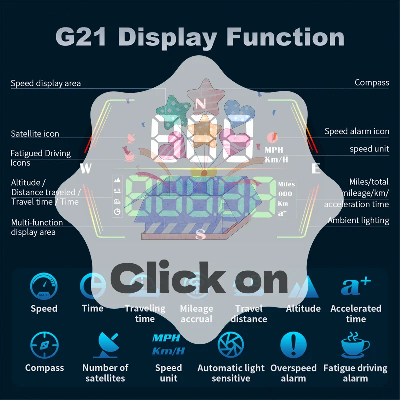 G21 HUD GPS Car Digital Speedometer Head-Up Display Big Font Compass Time Overspeed Alarm For All Car Customized