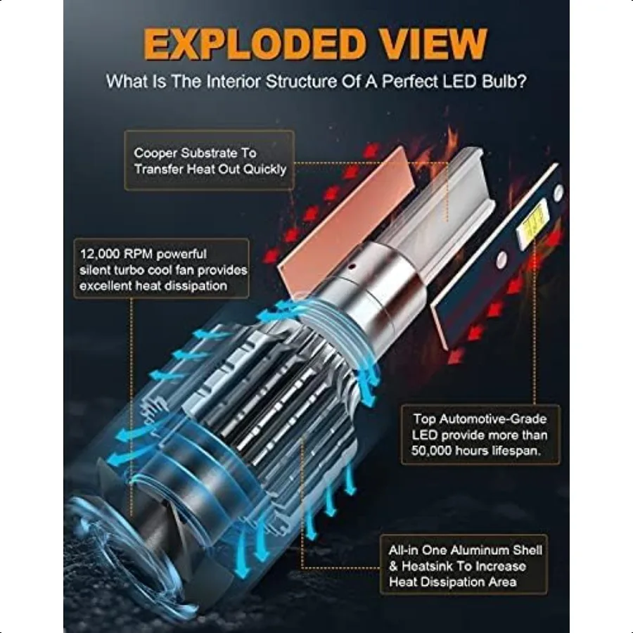 Bombillas LED H11 H8 H9 80W 16000 lúmenes brillantes 6500K luz antiniebla LED blanca fría reemplazo halógeno IP68 impermeable paquete de 2