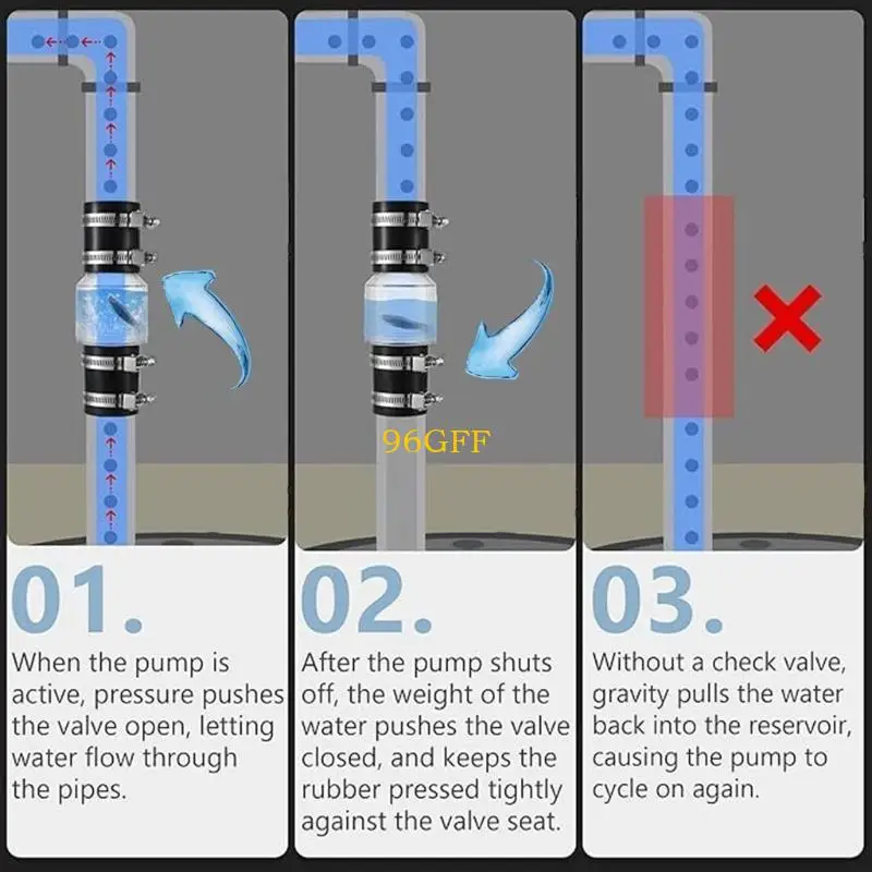 96 gf Valvo silenzio Valvs Silents Valvole preventivo riferimento rispetto alle valvole riferimento delle acque reflue
