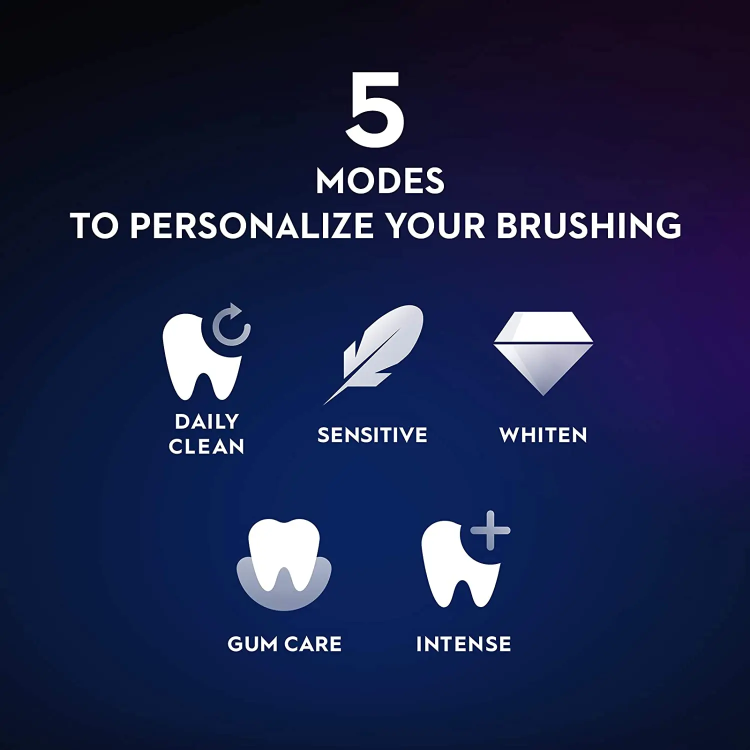 Oral-B iO7 Electric Toothbrush with 5 Cleaning Modes Revolutionary Magnetic Technology App Connected Handle with Travel Case