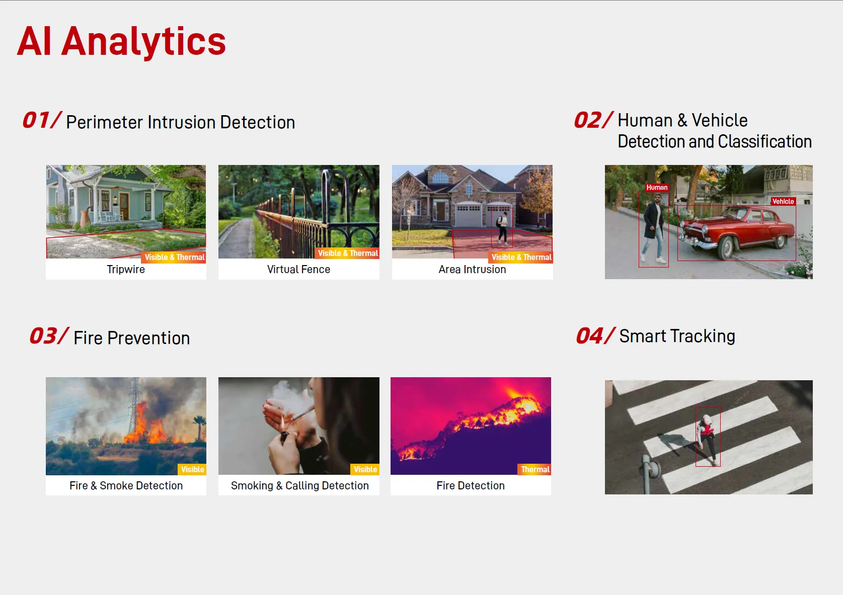 Mini 4K 8MP IP Network AI ISP كاميرا زووم وحدة 5X 3.3 ~ 16.5 مللي متر للرؤية الليلية يدعم الطائرة بدون طيار Gimbal التكامل بطاقة SD CMOS