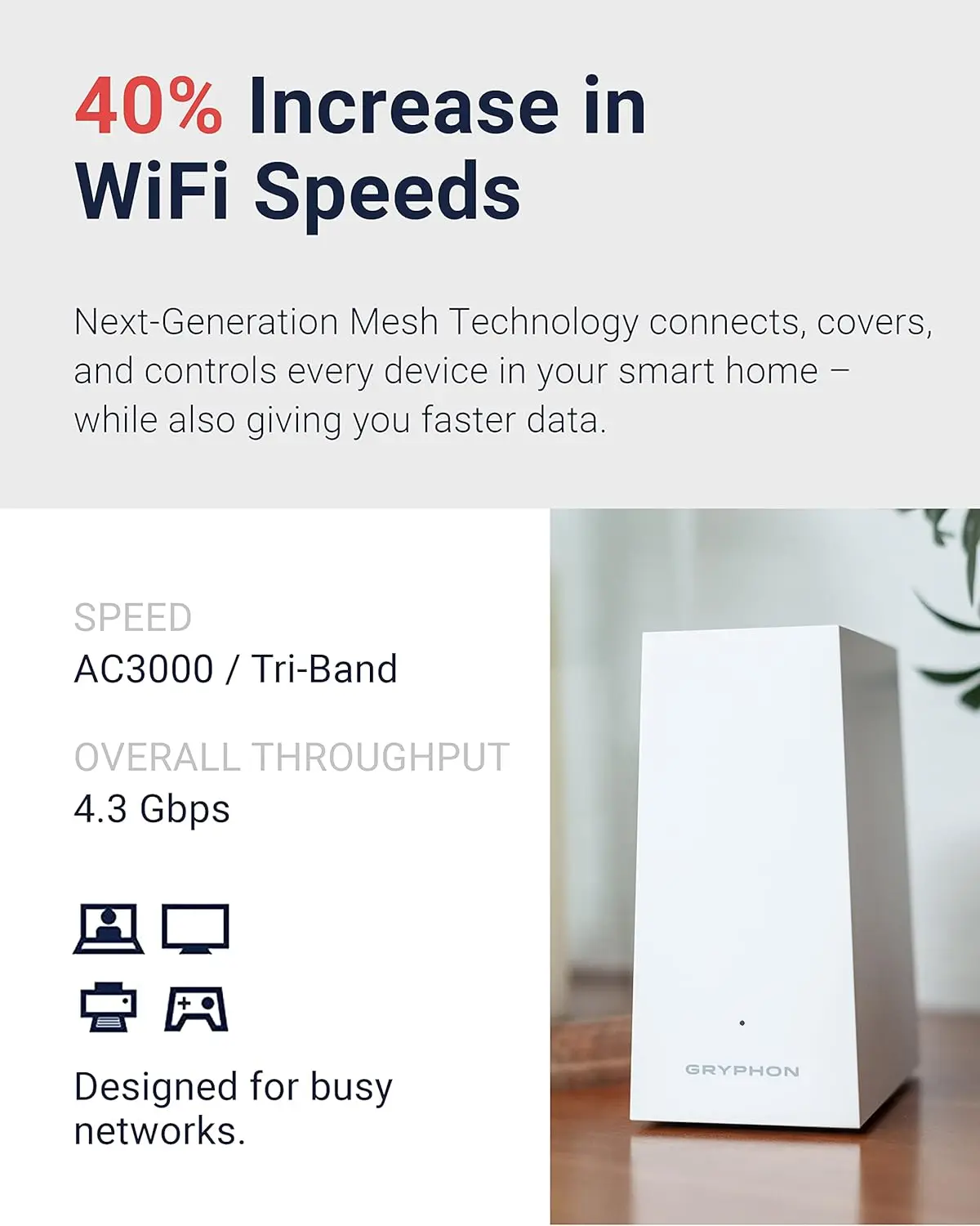 Advanced Content Filters and Next-Gen Firewall - 4.3 Gbps Across 3,000 sq. ft. per Router for Multi-Device Households