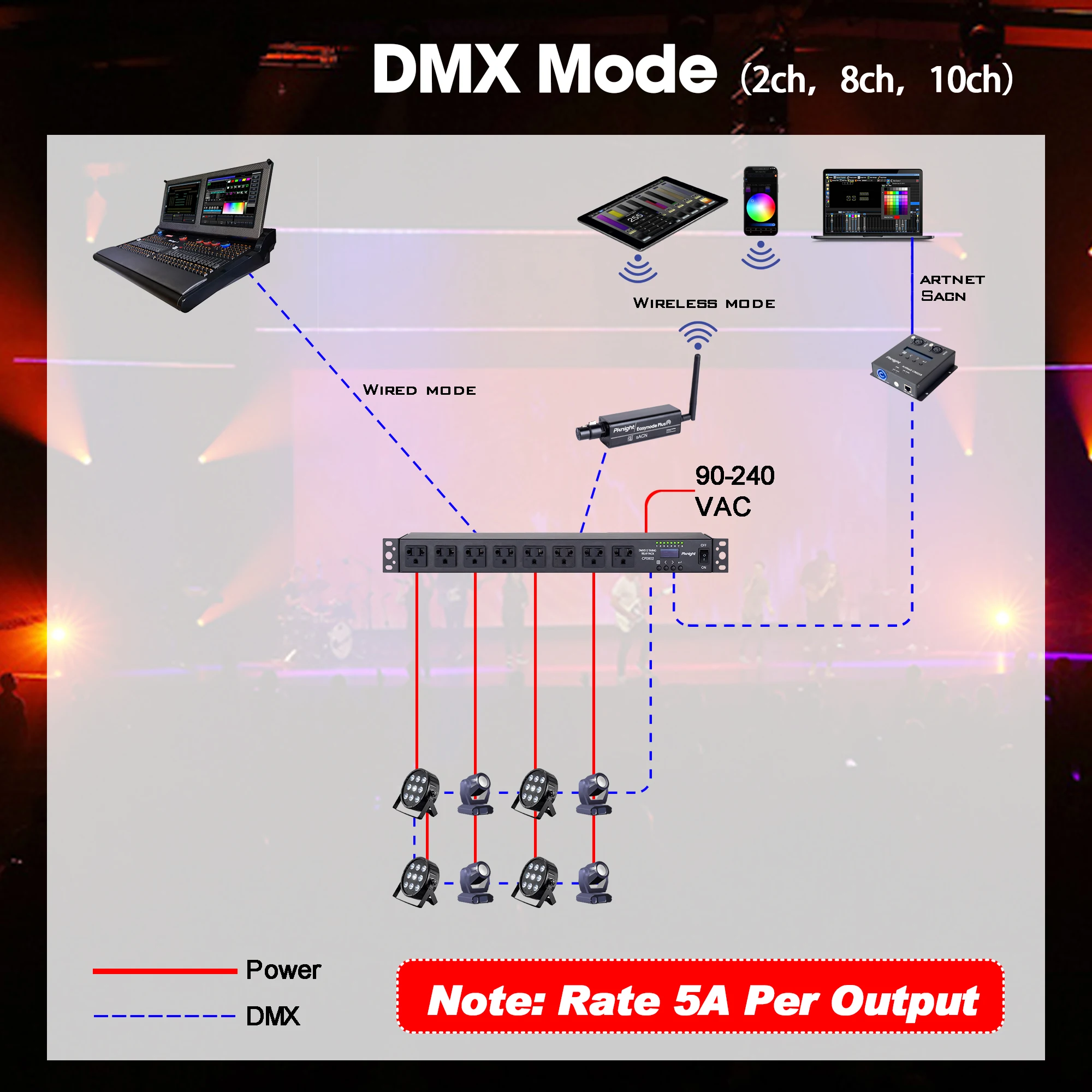 Imagem -03 - Pknight-sincronismo Programável Delay Power Distribution Unit Dmx Relé Packrs485 Remoto Interruptor Inteligente Tomadas