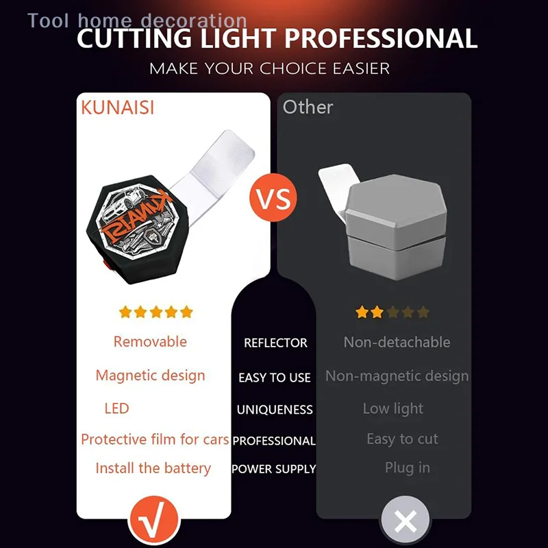 Odporny na zarysowania reflektor LED z mocowaniem magnetycznym - precyzyjne oświetlenie do przyciemniania szyb samochodowych