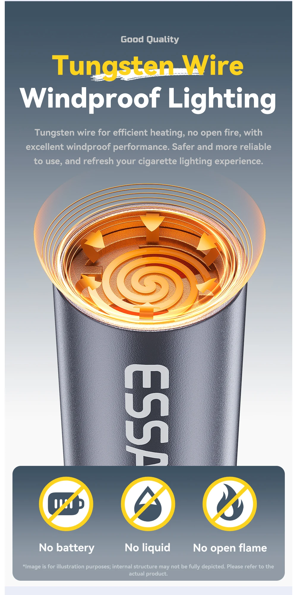 Essager Type C Mini Lighter Tungsten Wire Blow-to-Ignite Safety for Air Travel No Flame Auto Shut-Off OTG-Compatible with Phones