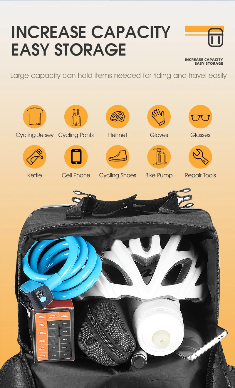 WEST BIKING 33L Große Fahrradtasche Doppelseitige Gepäckträgertasche MTB Rennrad Reisetasche Fahrradgepäckträger-Packtasche – Detail 5
