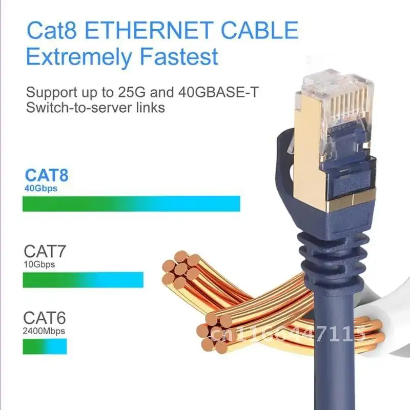 

Cat8 Ethernet Rj 45 Network Sftp 40gbps Lan Cable Cat 8 Rj45 Patch Cord 10m/15m/20m For Router Laptop Cable Ethernet