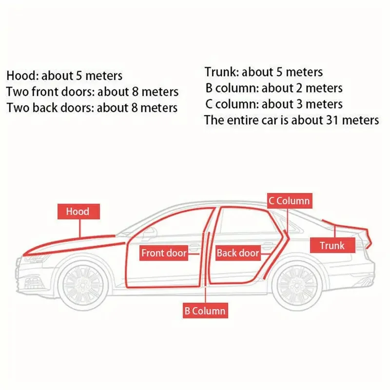 Uszczelka do drzwi samochodowych Gumowa dwuwarstwowa uszczelka Dźwiękoszczelne wodoodporne listwy progowe do bagażnika maski drzwi samochodu