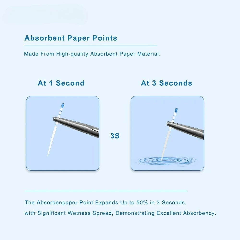 

1000Pcs Dental with Scale Points Sterile Mixed Size Absorbent Paper Points Root Canal Endodontic Dentistry Filling Materials