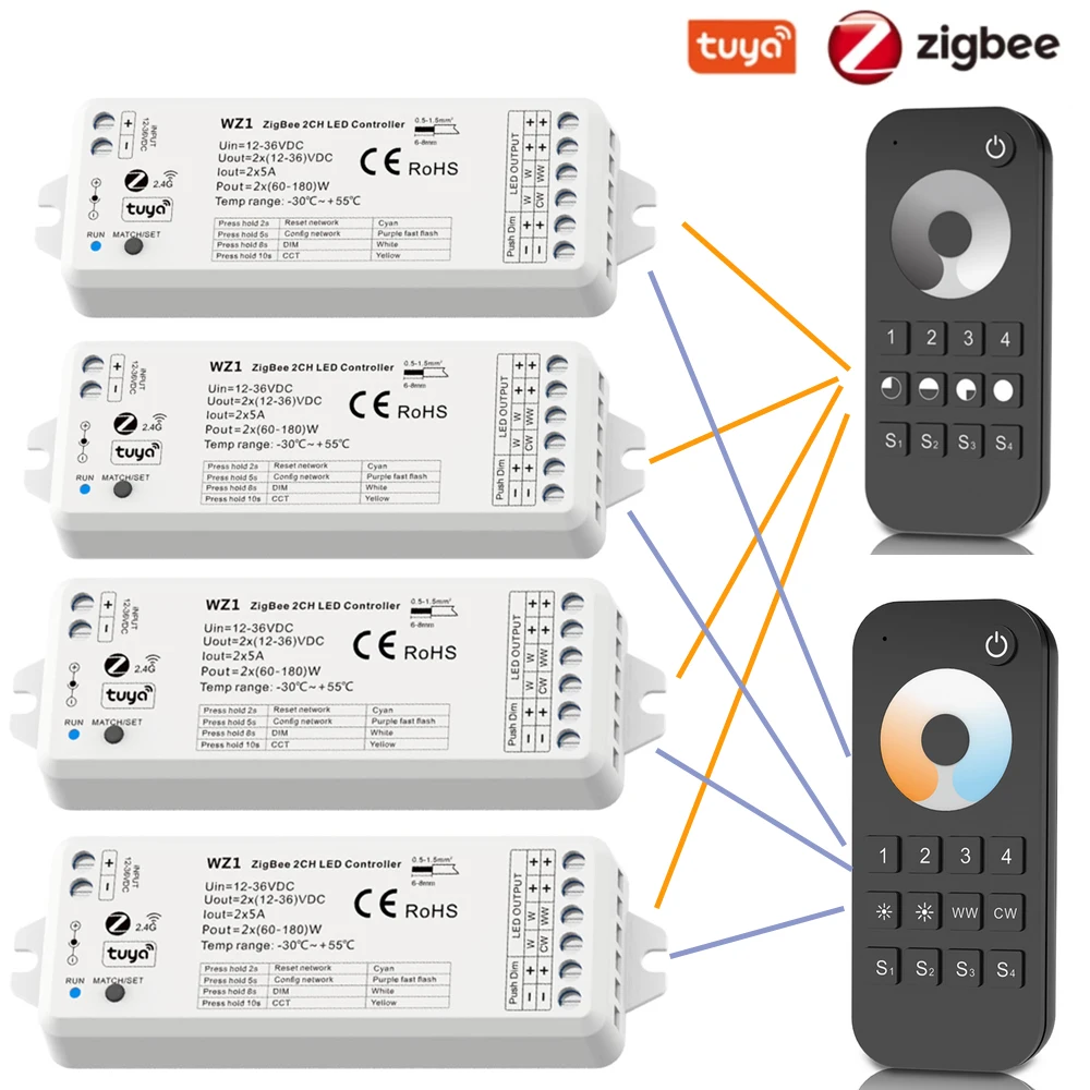 Dimmer a distanza senza fili WZ1 del commutatore di Dimmer di tocco di 2.4G RF per Alexa 2 IN 1 WW CW CCT Tuya Zigbee LED Dimmer Controller DC12V-36V